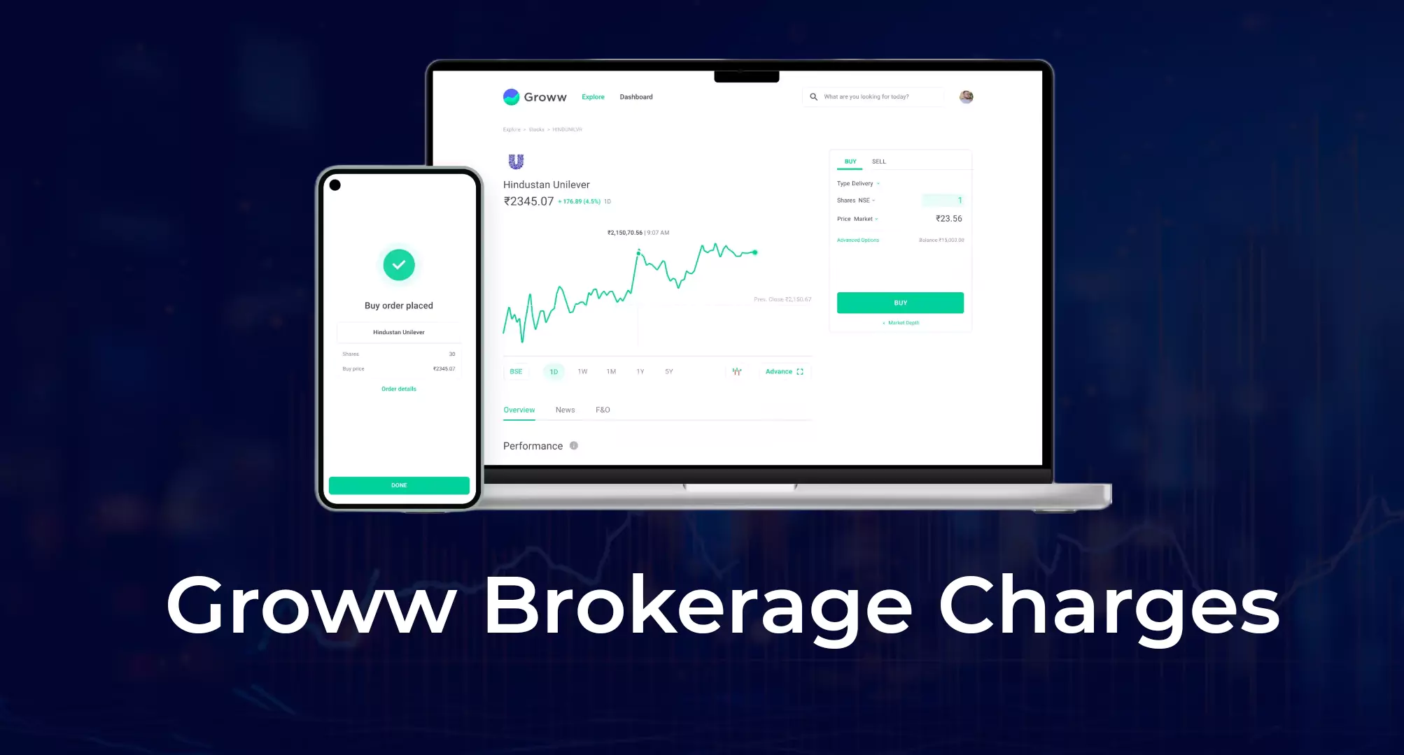 Groww Brokerage Charges List and details
