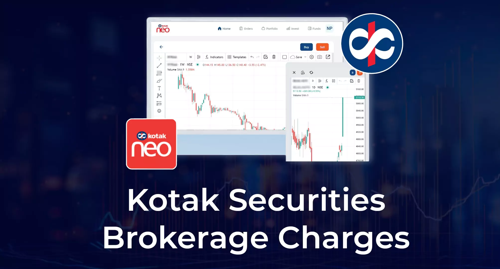 Kotak Brokerage Charges Details