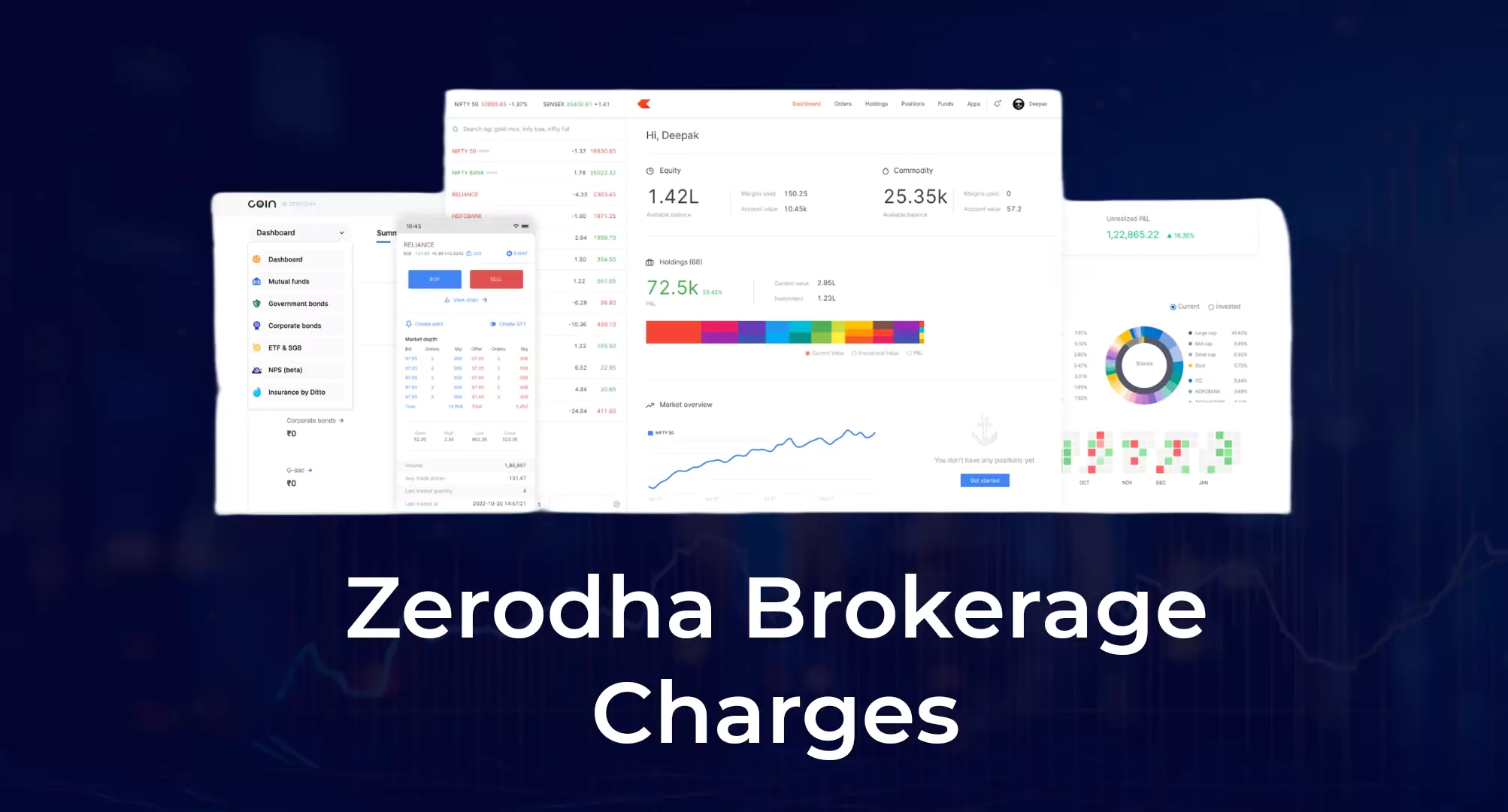 Zerodha Brokerage Charges Details